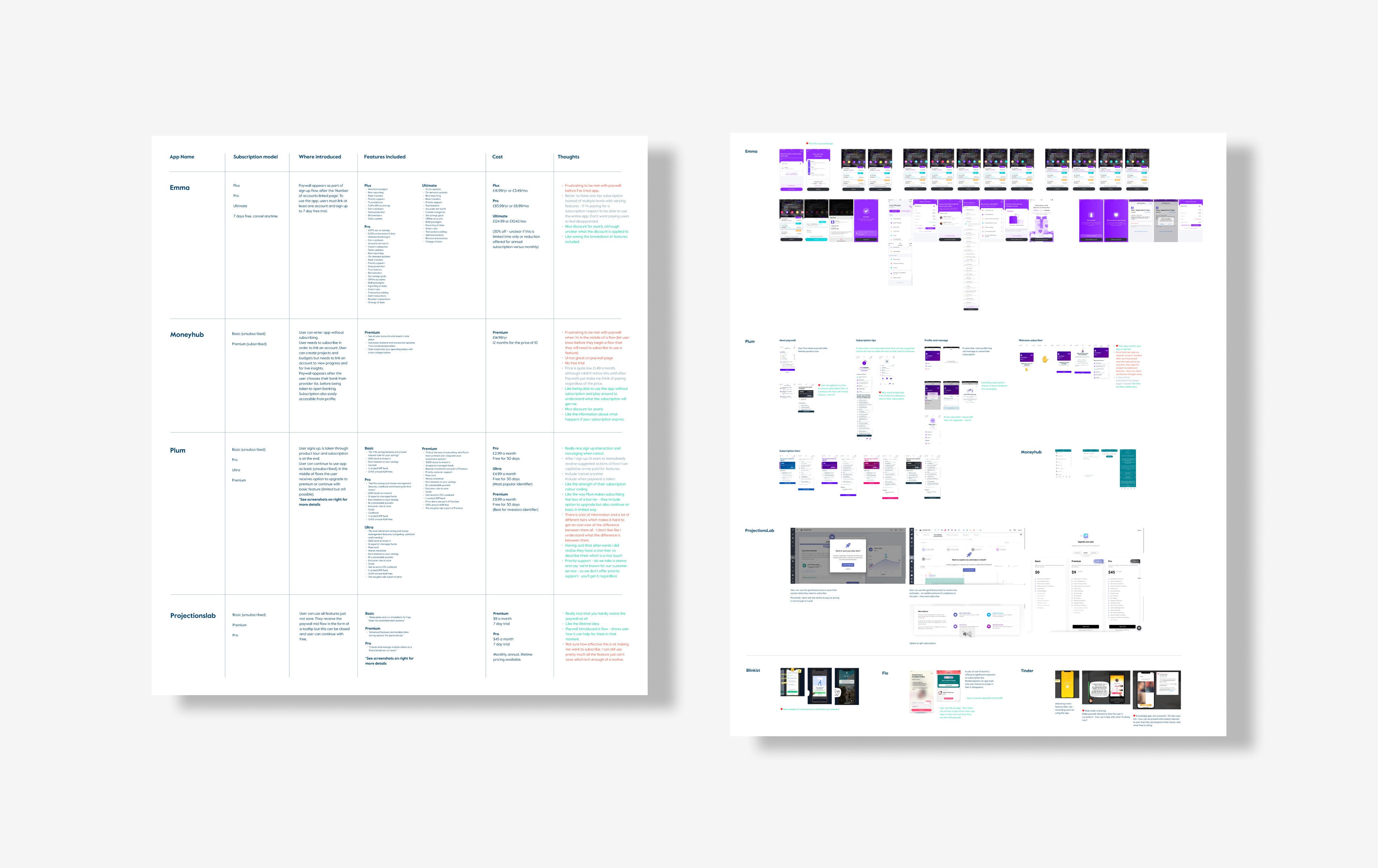 Nosso Premium Desk Research