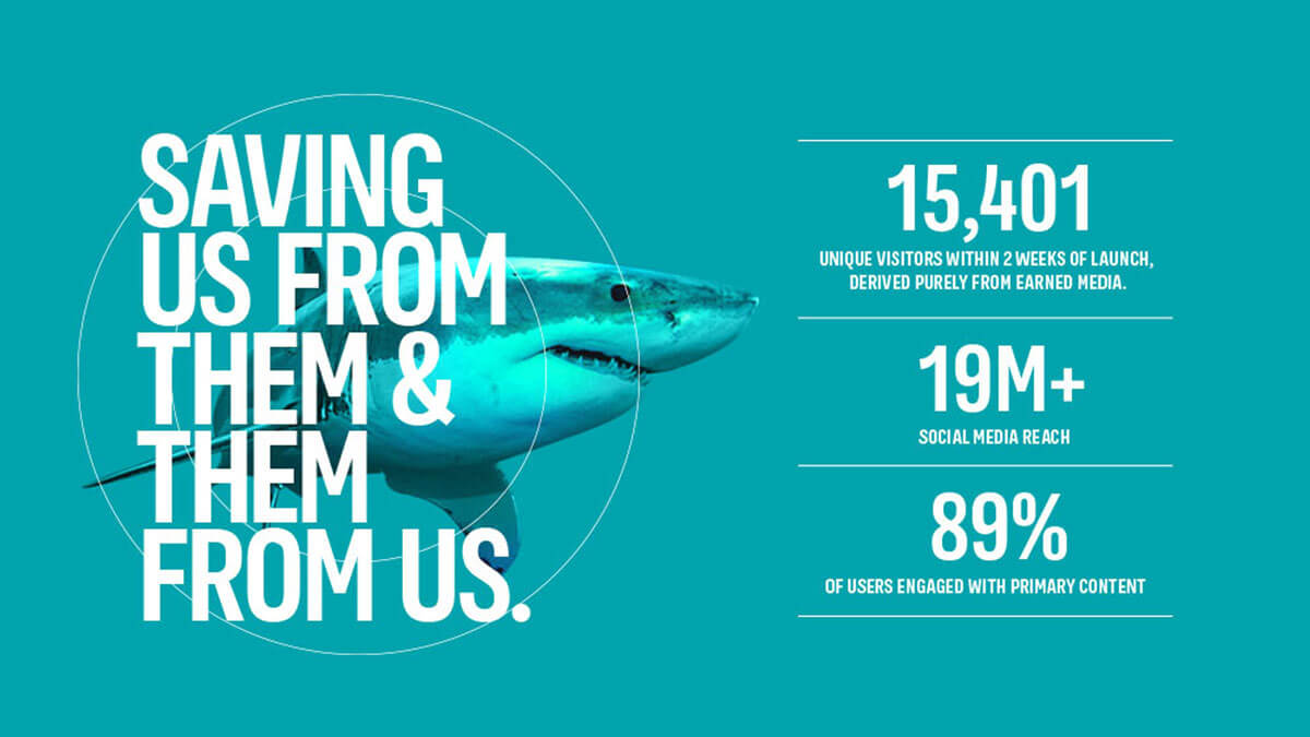 Optus Clever Buoy