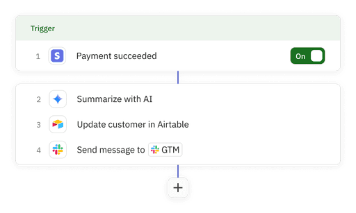 Relay.app workflow taking Stripe payments, summarizing with AI, updating in Airtable and Slack