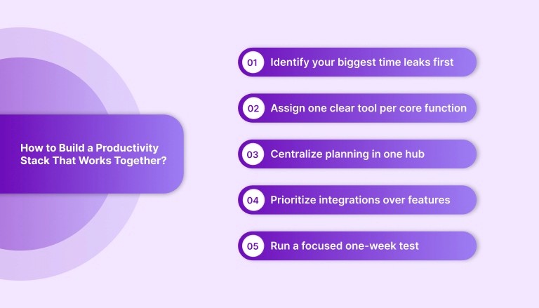 How to Build a Productivity Stack That Works Together?