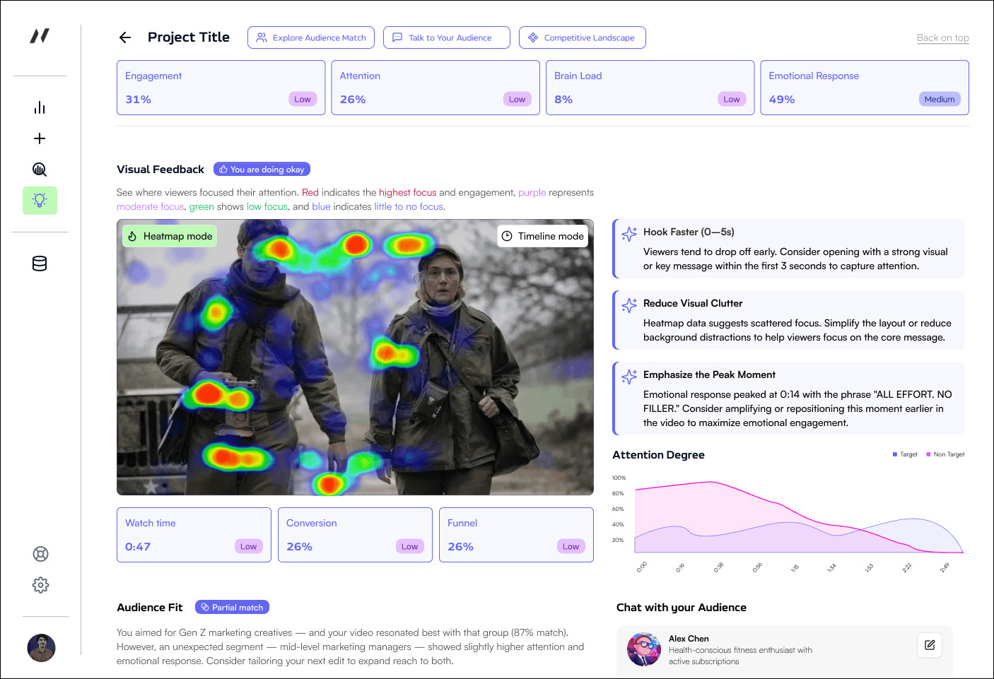 Dashboard Image