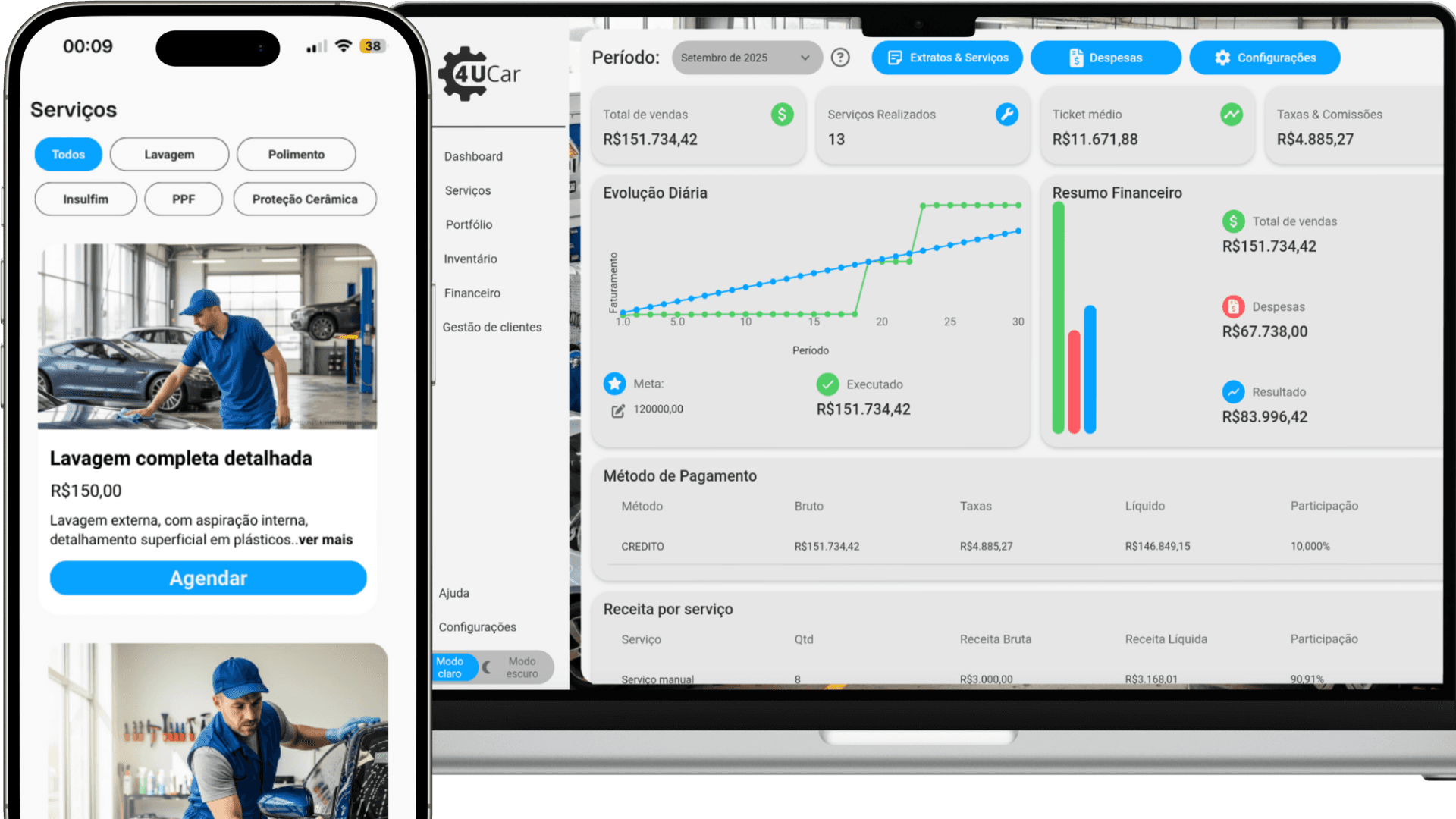 An image of Dreelio's dashboard