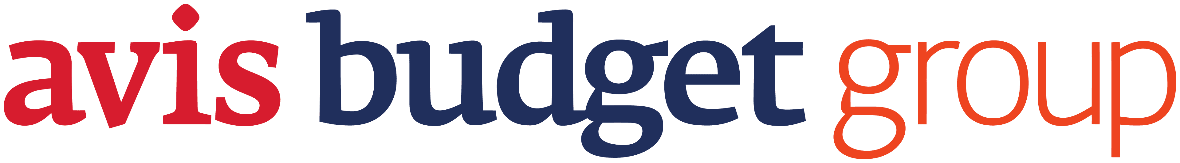 Avis Budget Group logo.