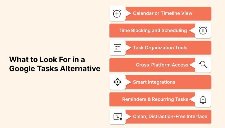 What to Look For in a Google Tasks Alternative