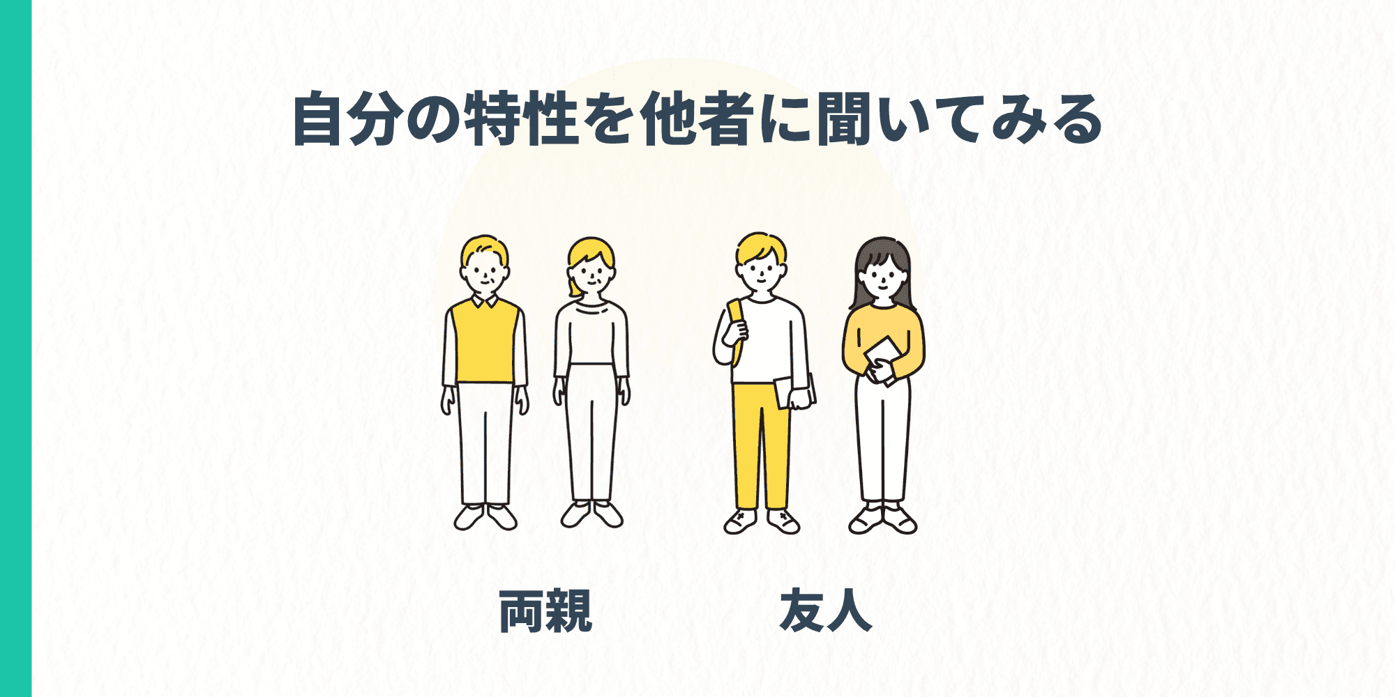 他己分析のイメージイラスト。「自分の特性を他者に聞いてみる」と題し、両親や友人に自分について質問する様子を描いている。