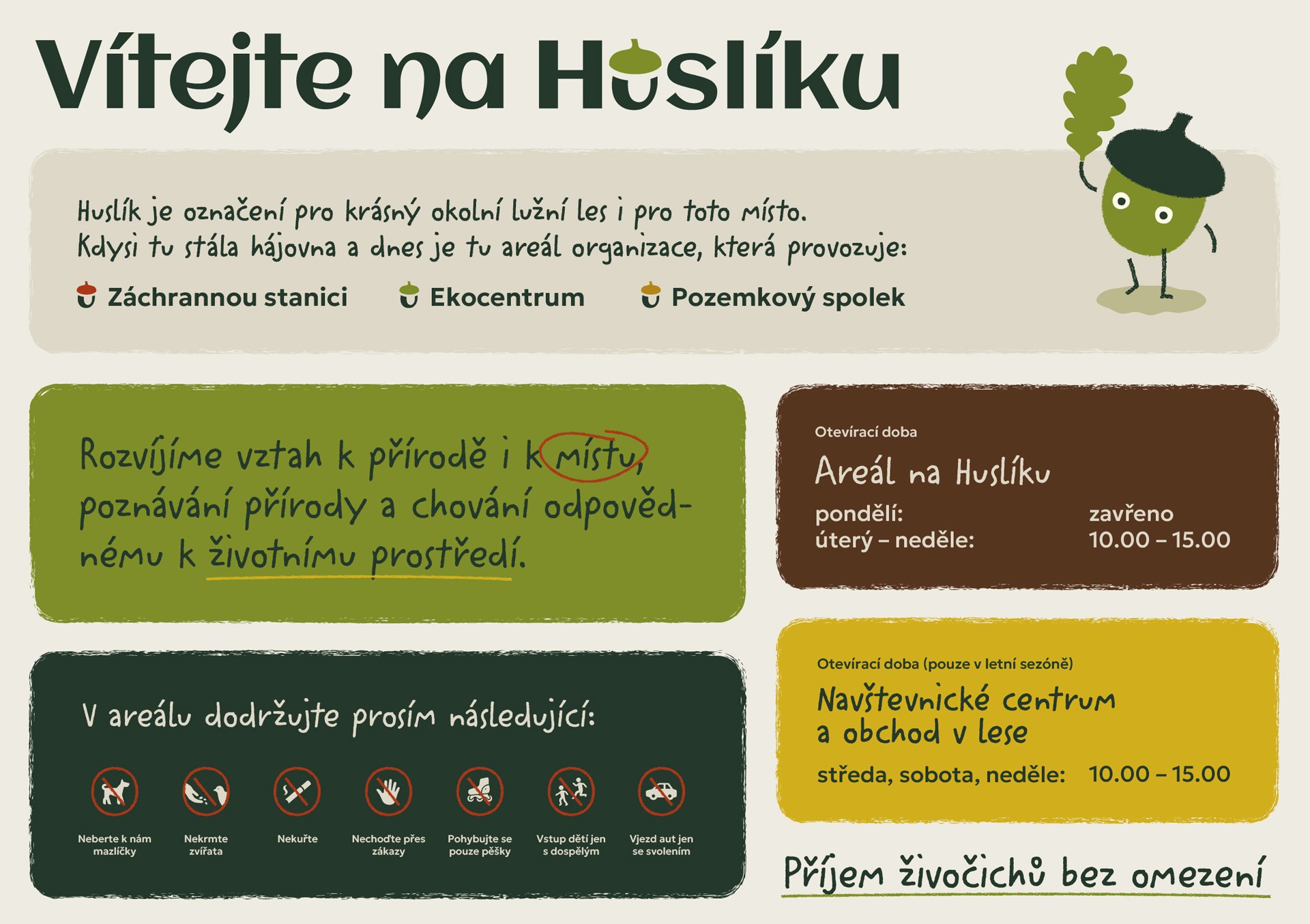 Huslík visitor information board designed by SLOWRAT, displaying welcome message, opening hours, and visitor guidelines