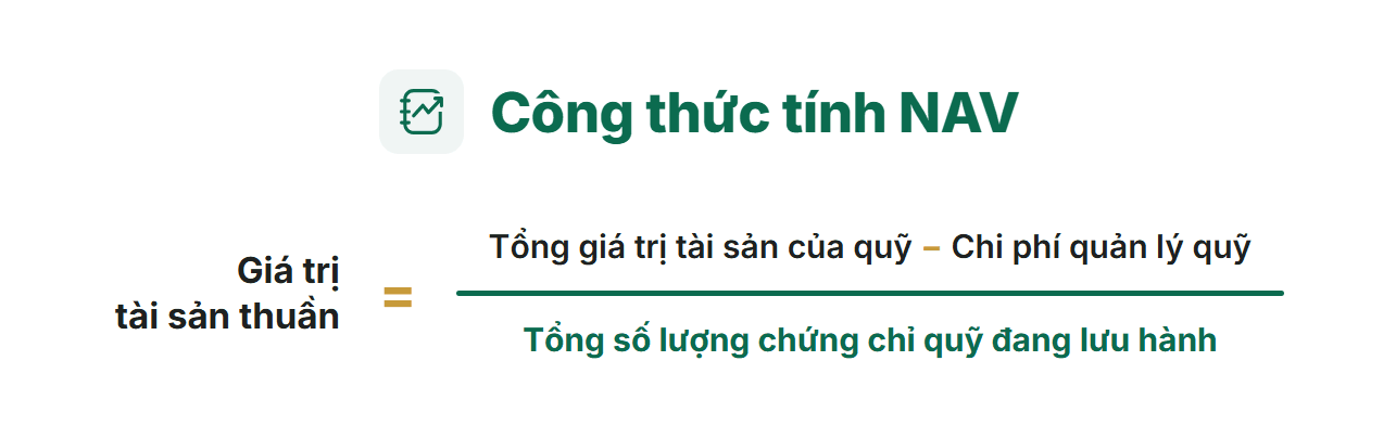 Hình ảnh mô tả công thức tính giá NAV -Net Asset value của quỹ mở