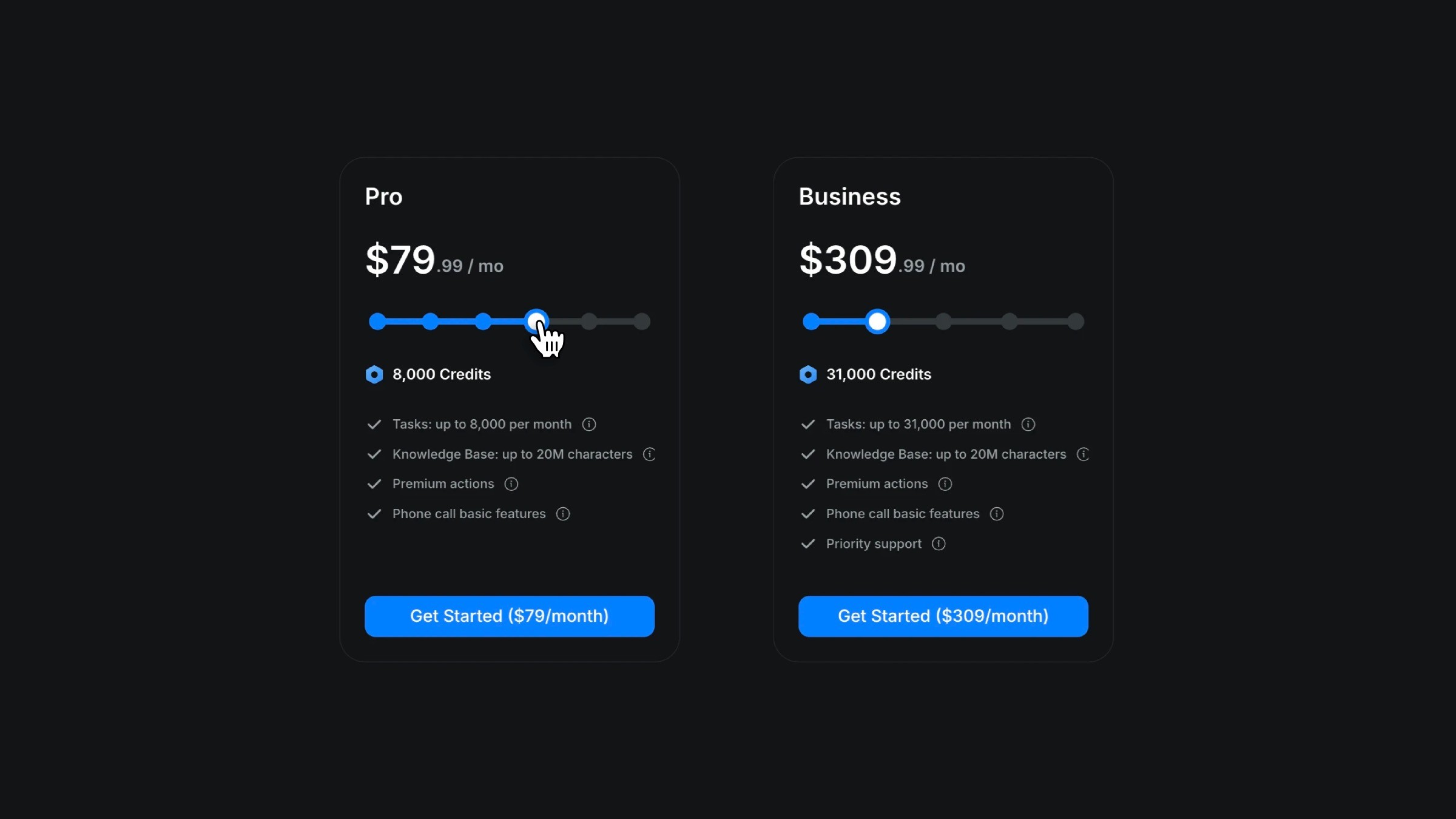 A user interface shows two subscription plans, 'Pro' for $79.99/month and 'Business' for $309.99/month, each with a credit adjustment slider and a 'Get Started' button