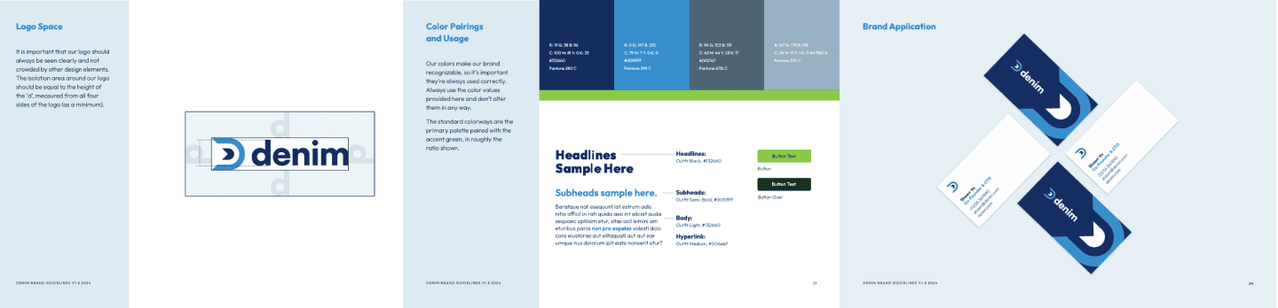 Brand Identity Image