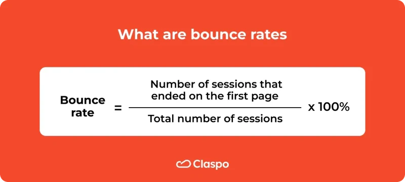 What_are_bounce_rate