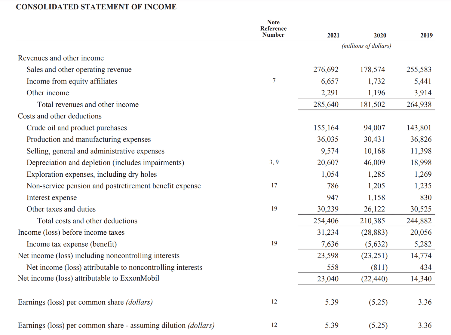 Policy Example