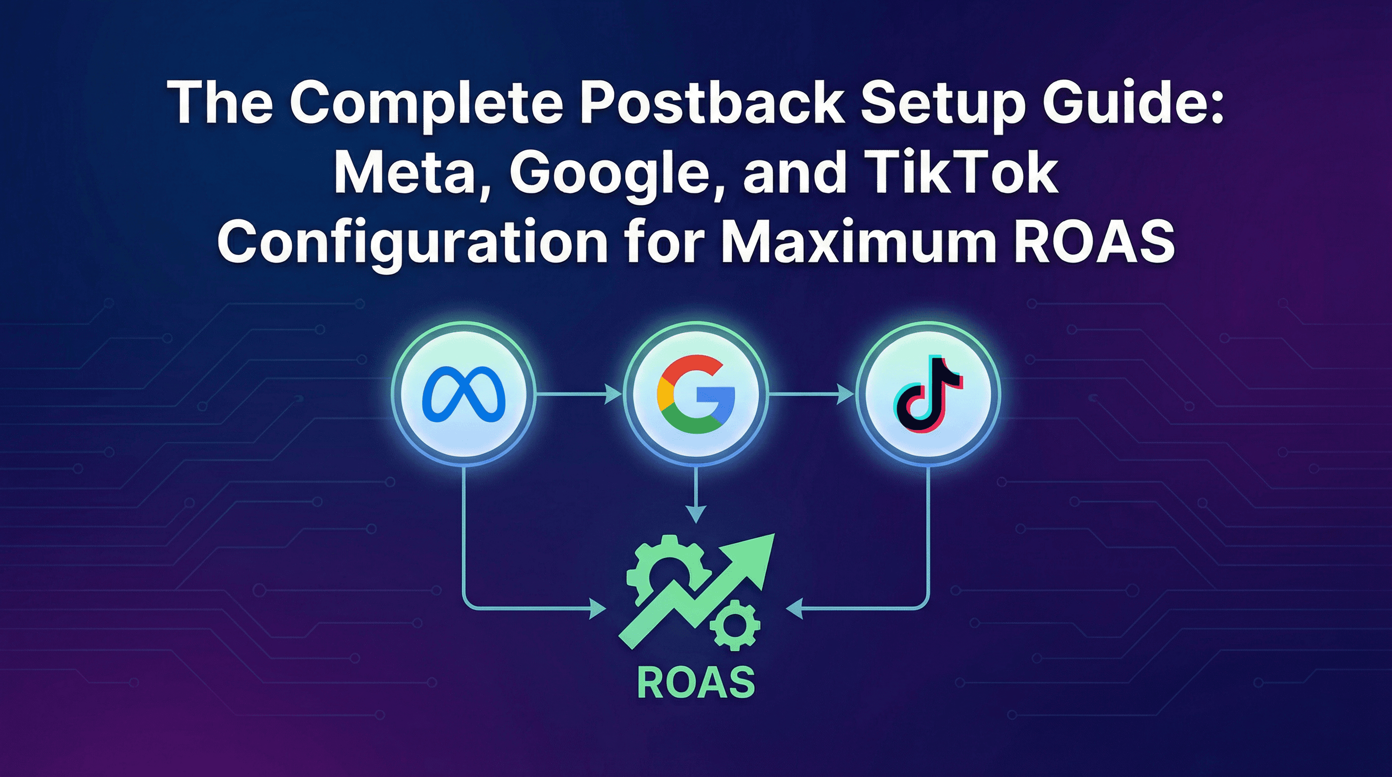The Complete Postback Setup Guide: Meta, Google, and TikTok Configuration for Maximum ROAS