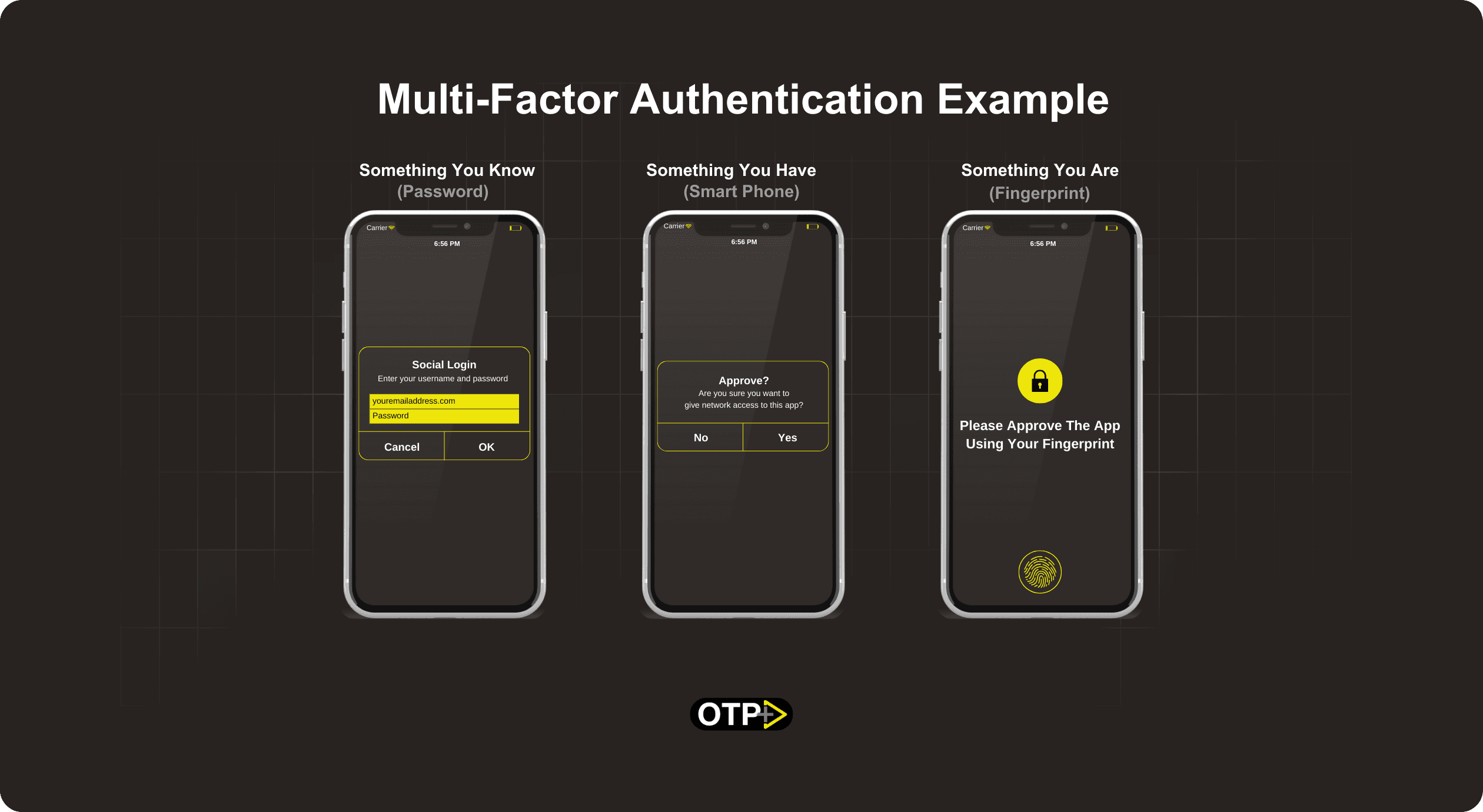 Multi-Factor-Authentication-Example