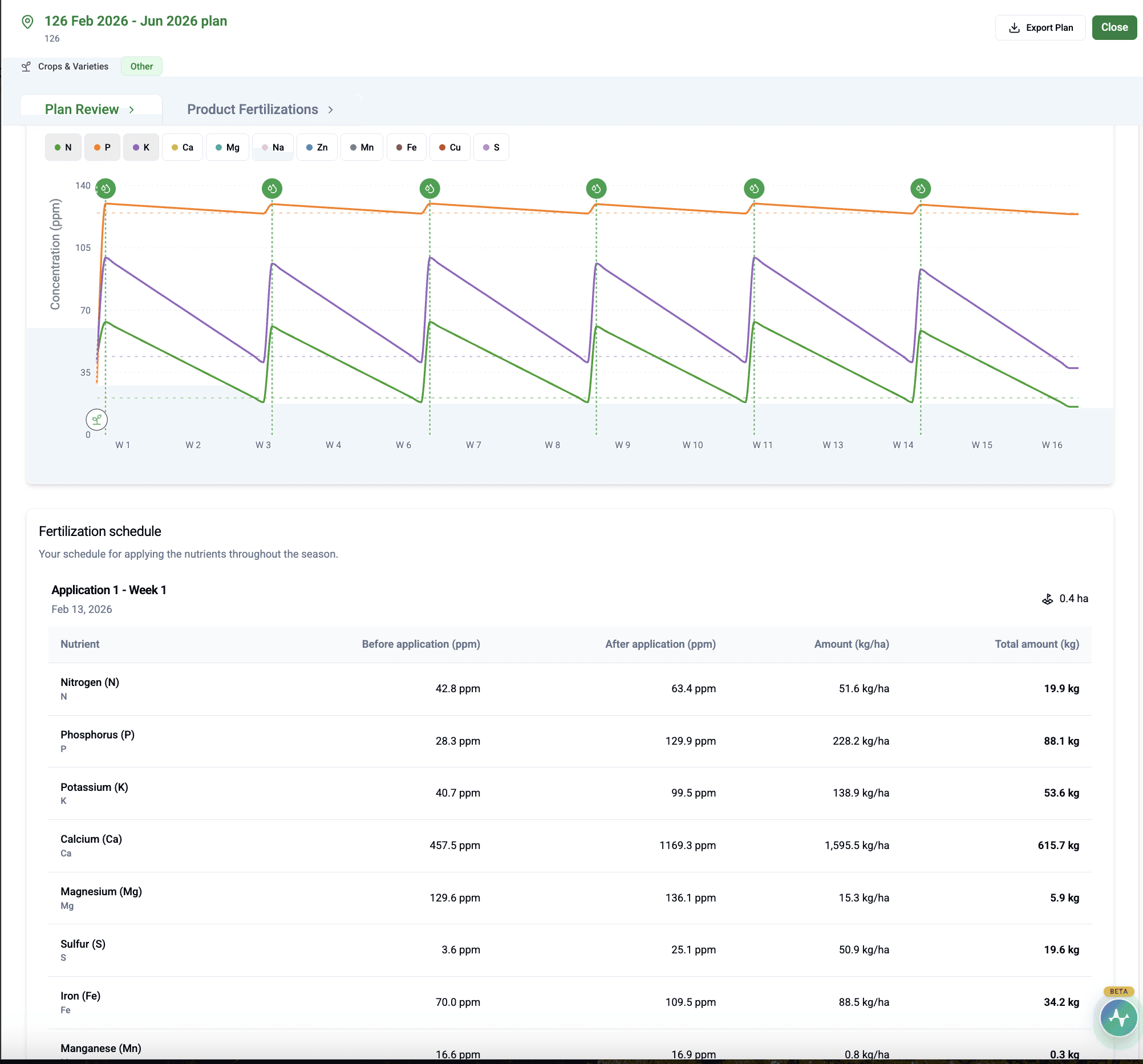Costed Plan Screenshot