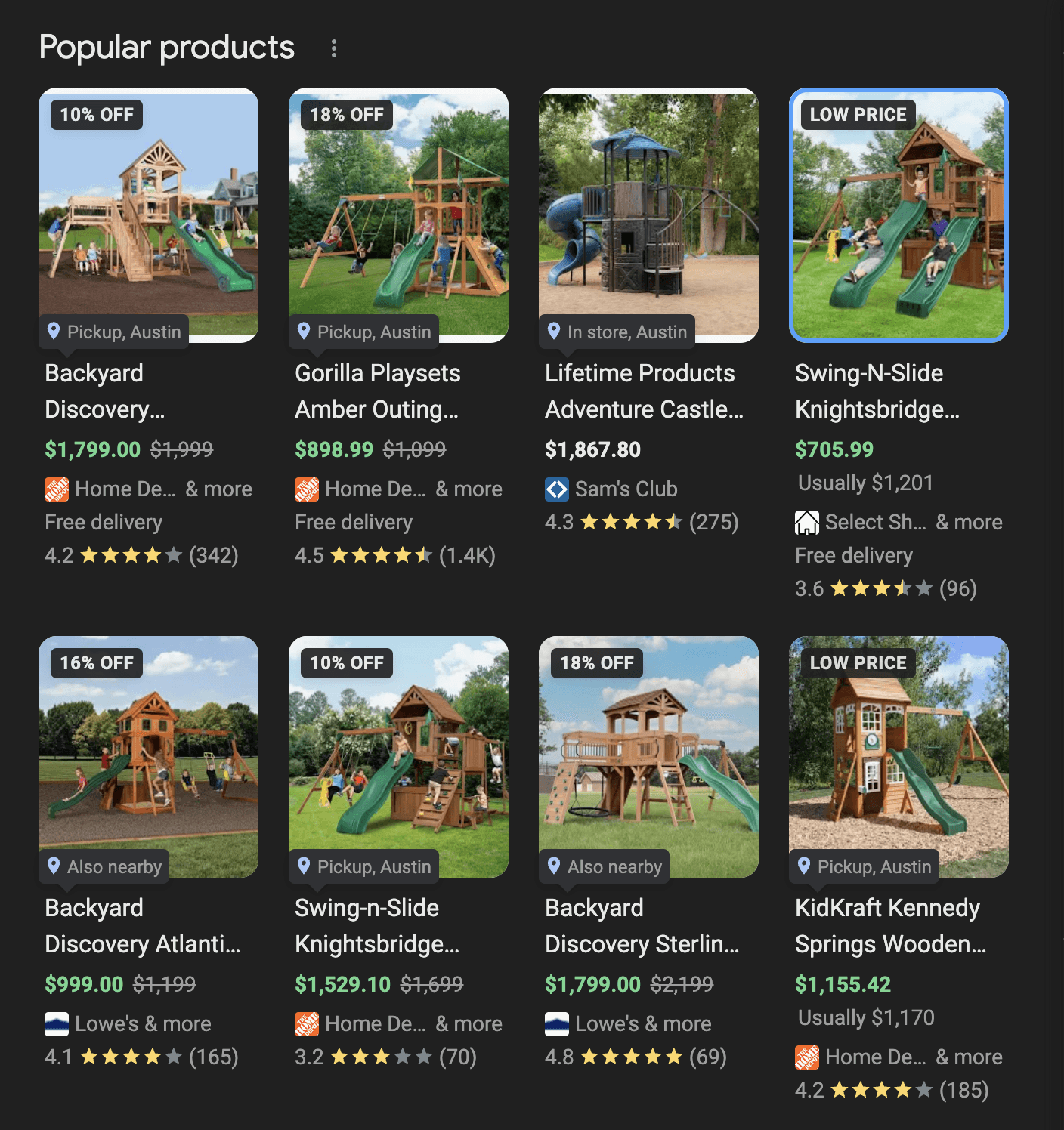 Google merchant center product optimization by category