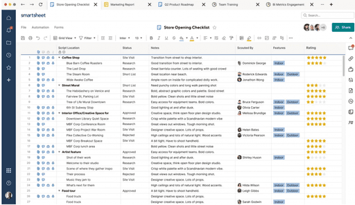 How to Manage Multiple Projects: 6 Tools You Need in 2025 - Akiflow