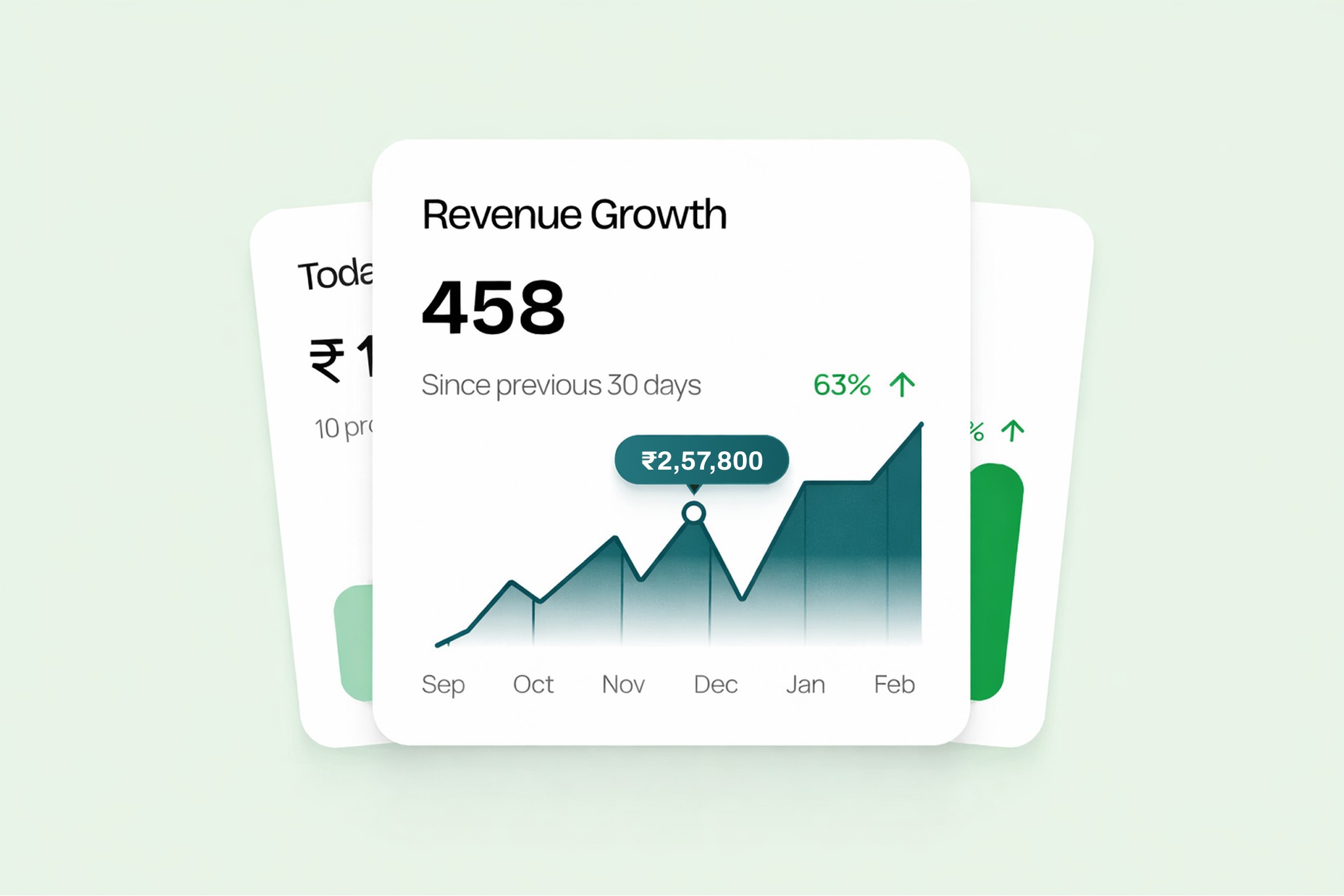 Revenue growth graph