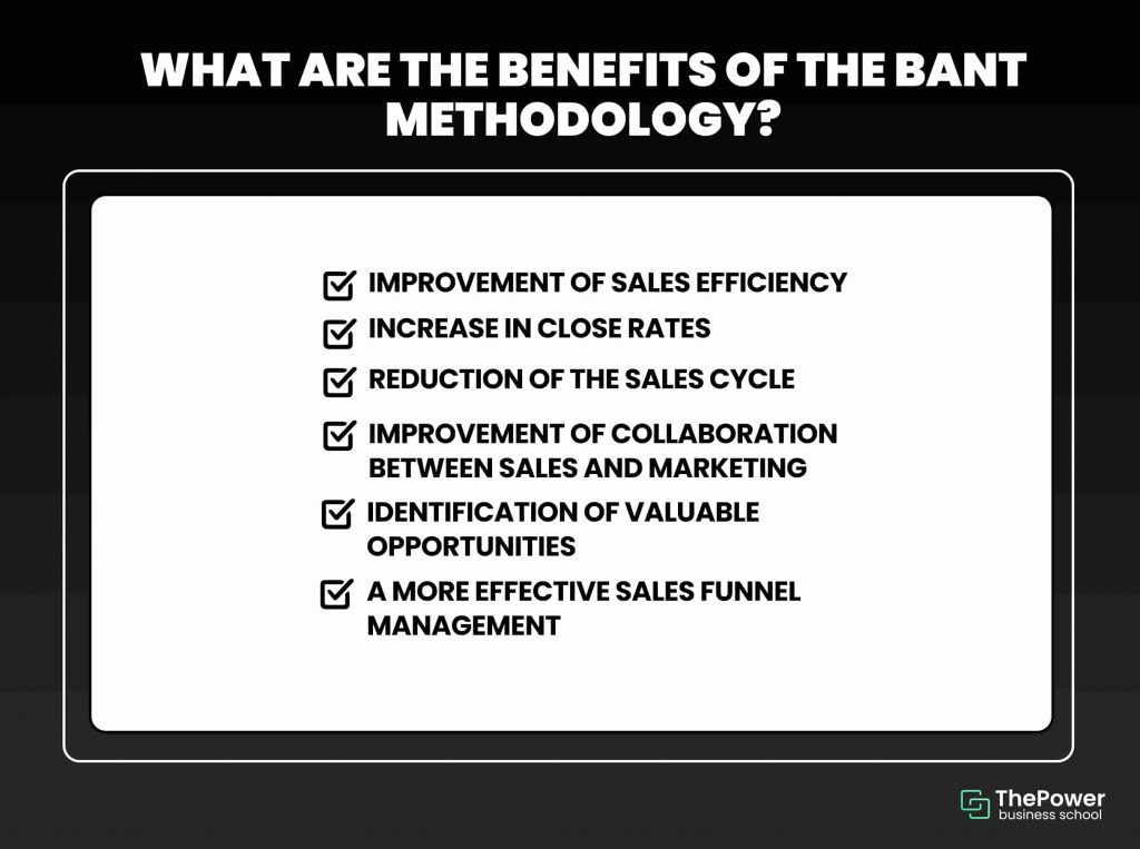 What are the benefits of the BANT methodology?