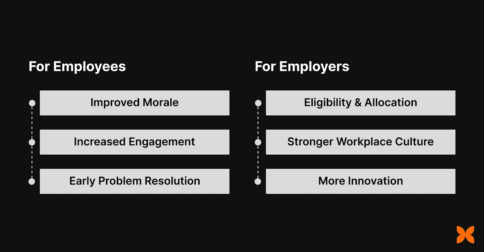 Benefits of the Open Door Policy for Employees and Employers