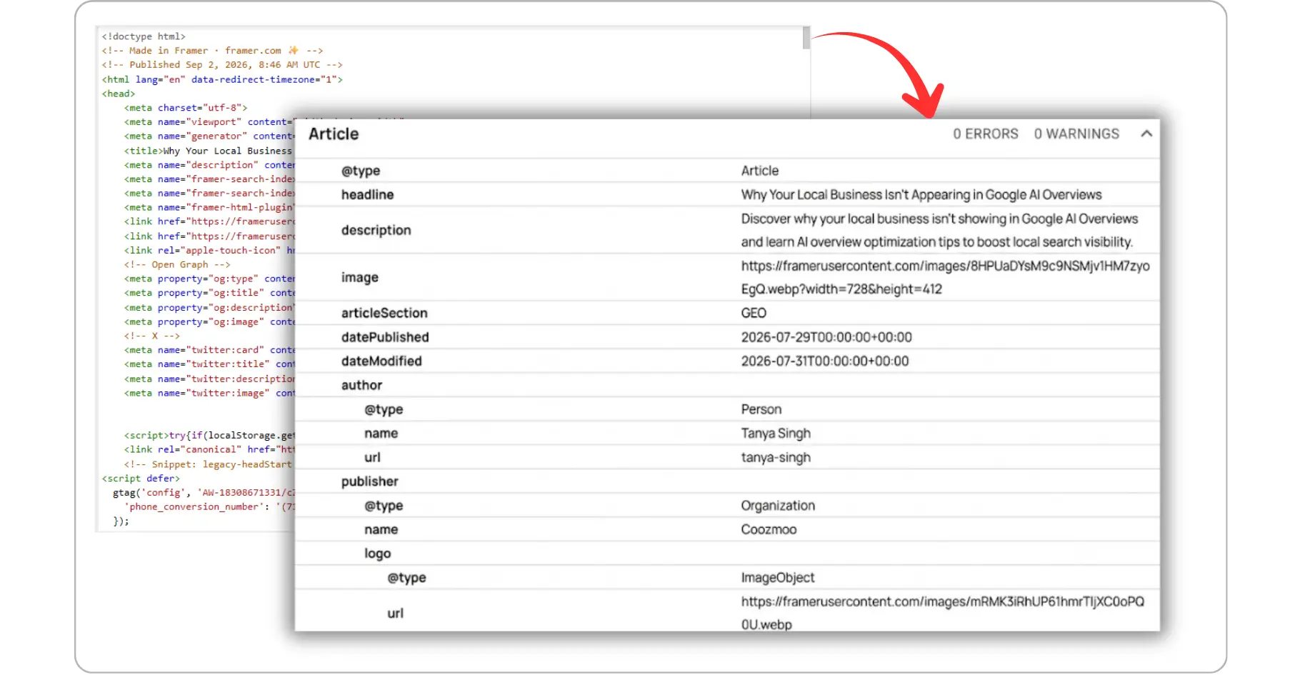 Validated Article schema markup report showing zero errors and warnings