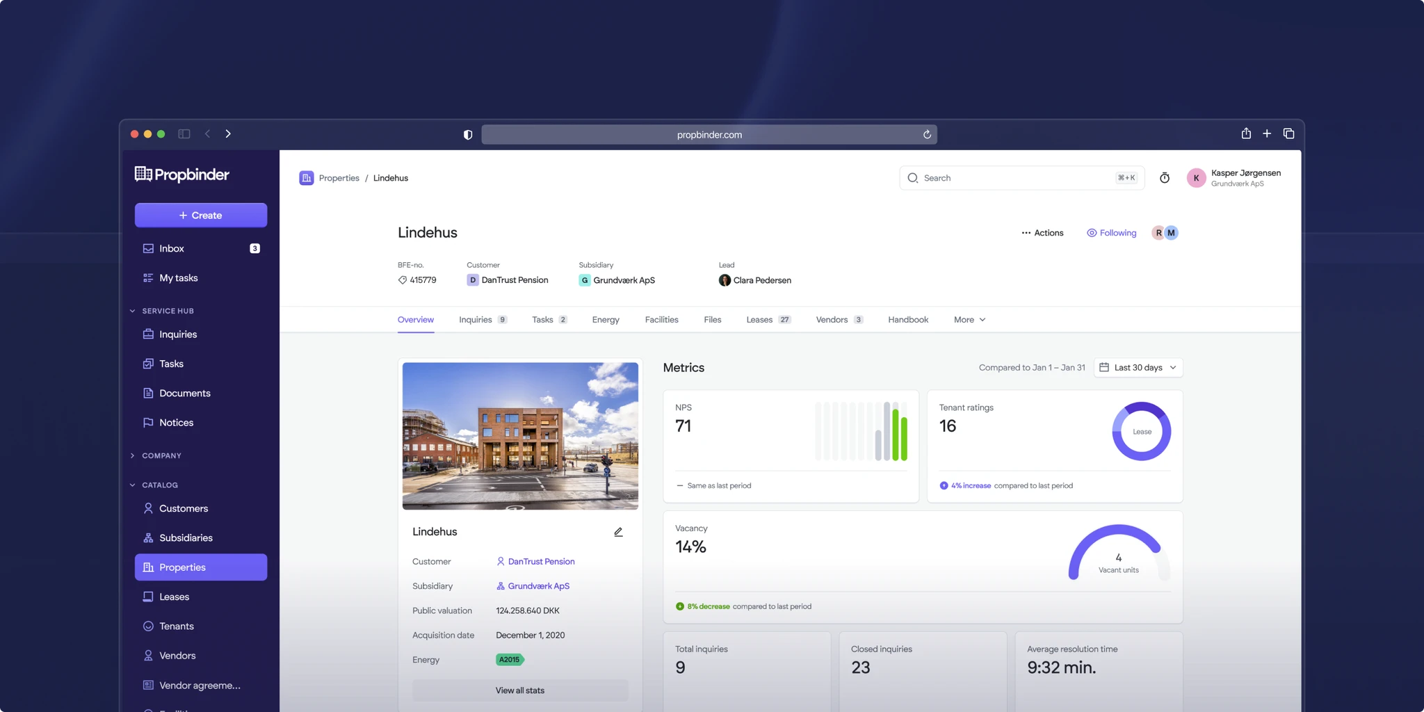 Propbinder platform showing property details for 'Lindehus' including metrics like tenant ratings, vacancy rates, and inquiries, with a sidebar for navigation.