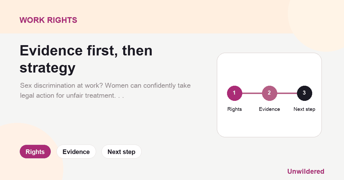 Explainer card for Sex Discrimination Claims: Taking legal action - UK Employment Law: Rights, Evidence, Next step.