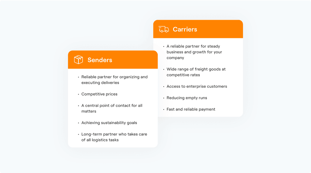 View of two maps for the platform's two main user groups – “shippers” and “carriers” – each with advantages such as reliability, price benefits, or fast payment.