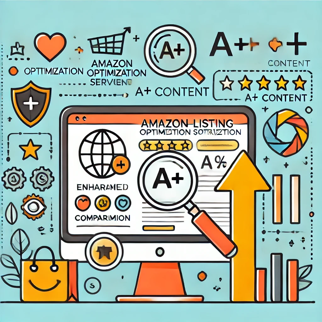 Amazon listing optimization