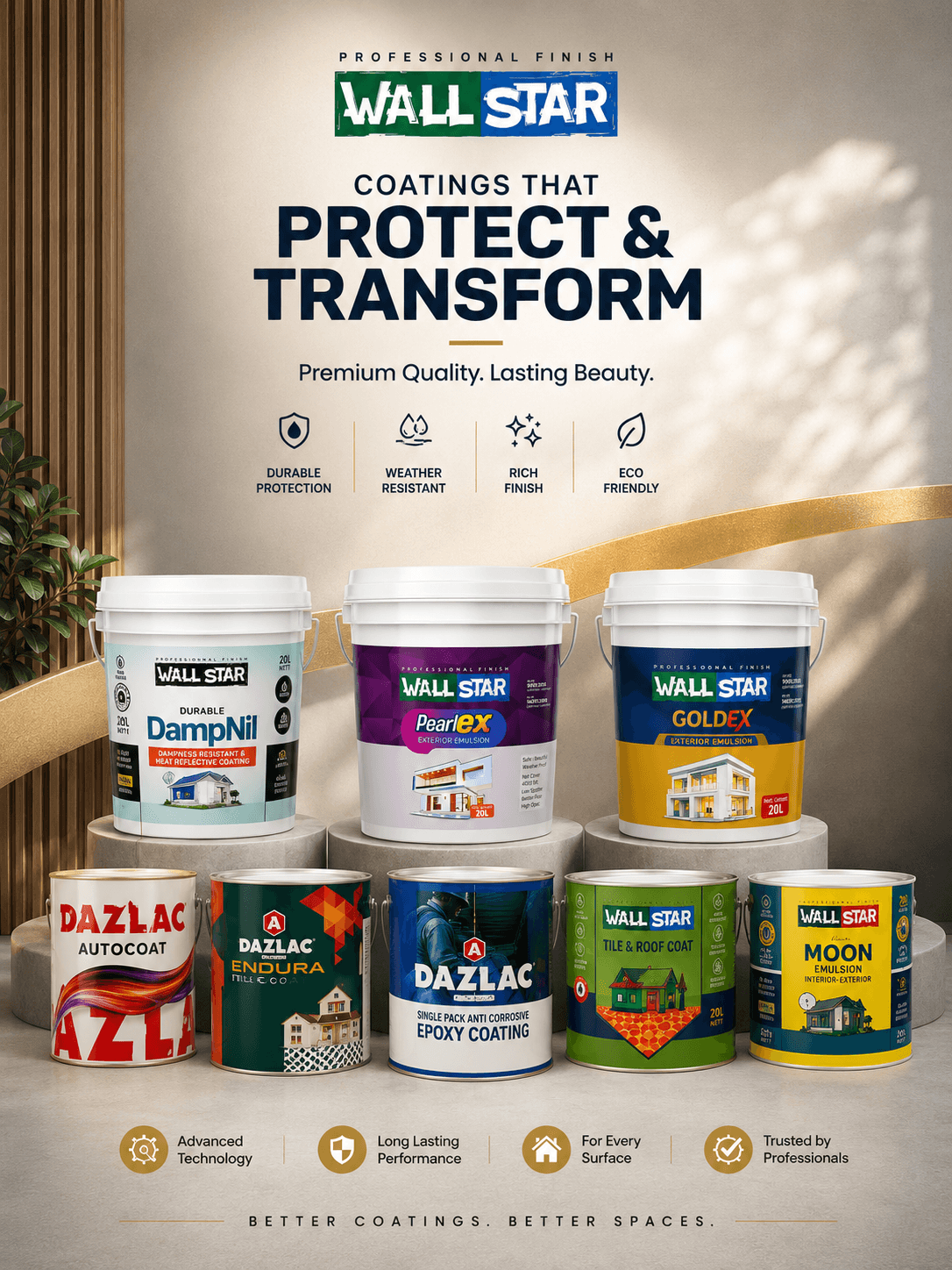 Product lineup