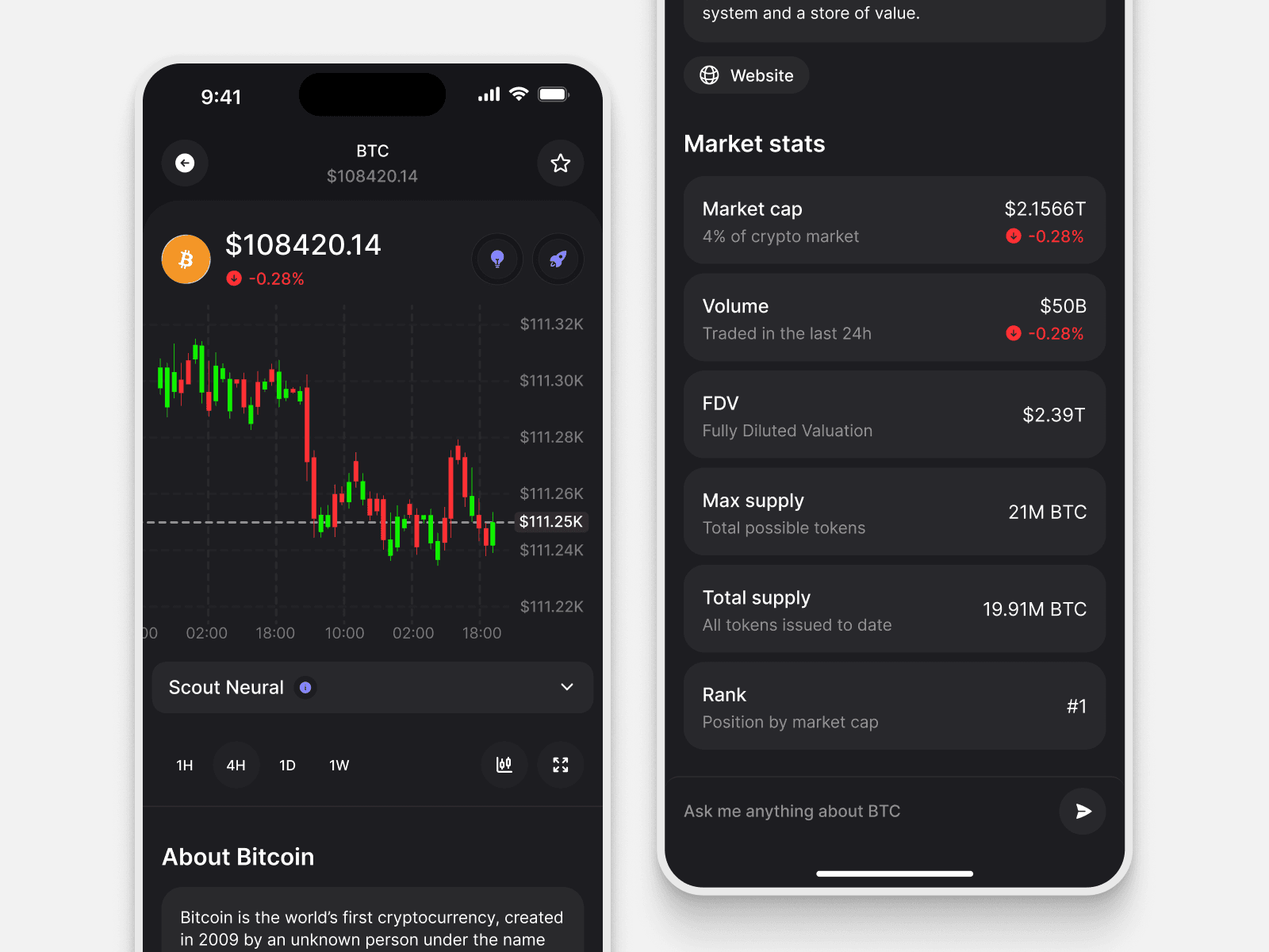 Dark-mode mobile MVP interface showing Bitcoin market data, price chart, and AI-powered insights