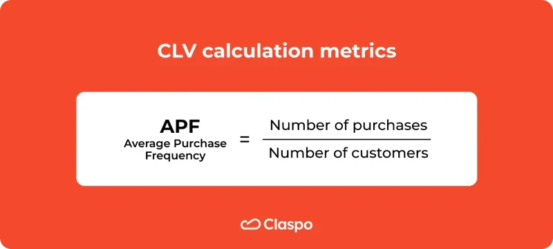 CLV_calculation_metrics