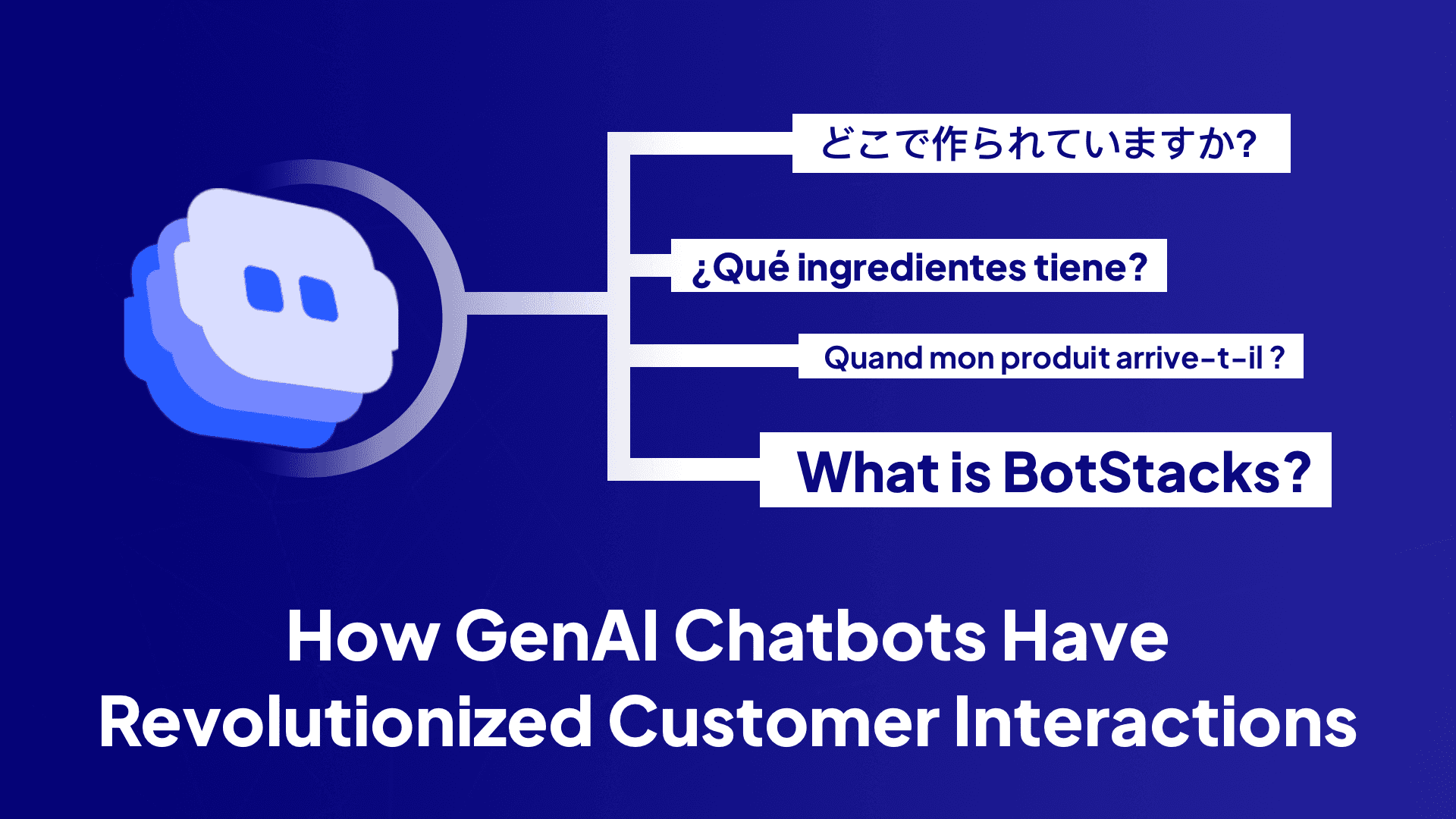 Botstcks' logo with several languages represented highlighting the multilingual capabilities of our platform wih text reading "How GenAI Chatbots Have Revolutionized Customer Interactions