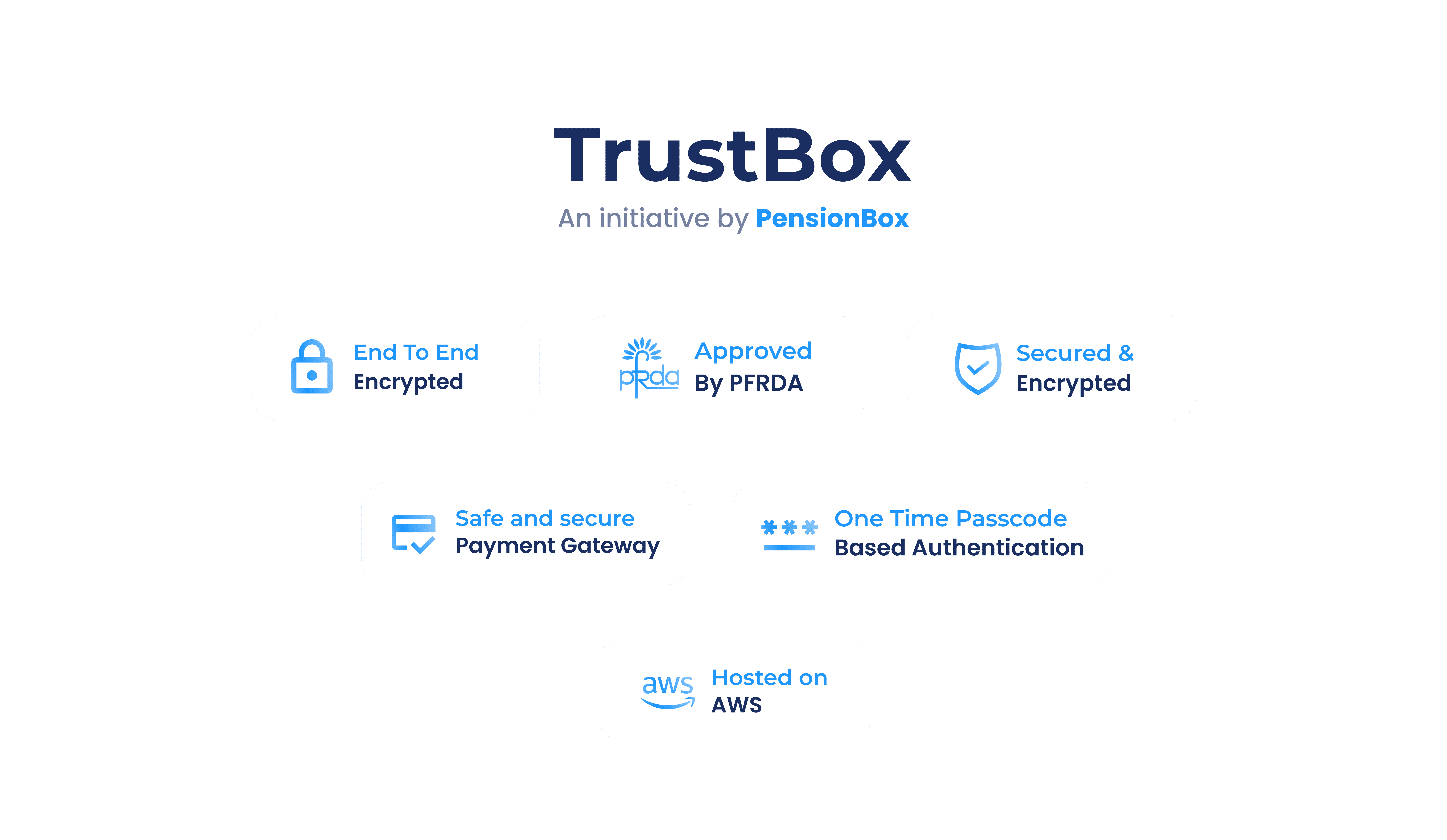 trustbox
