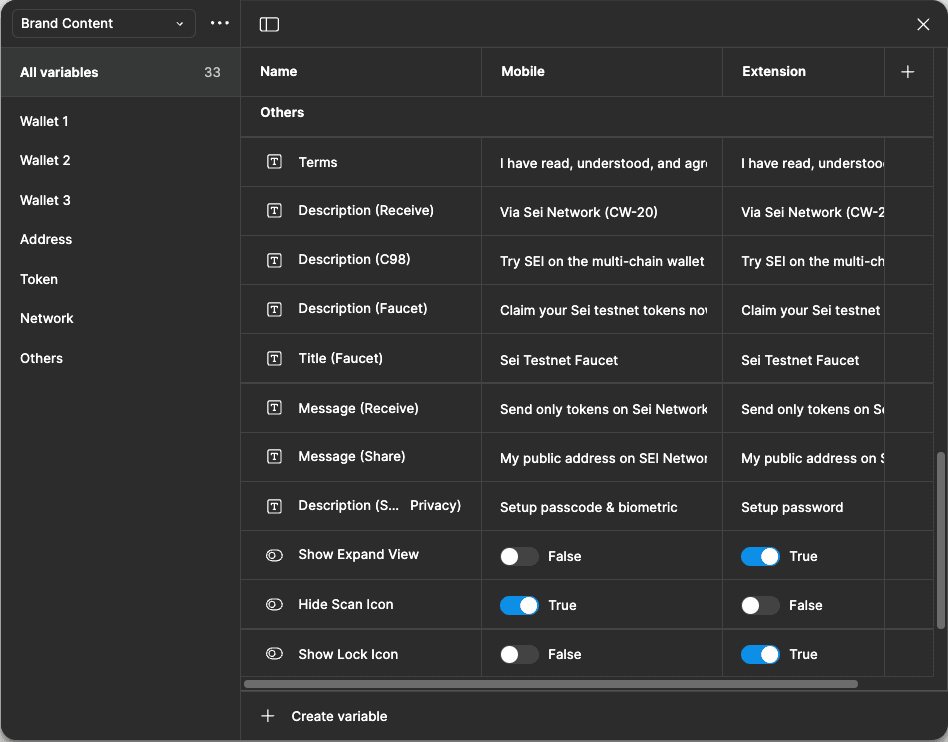 Brand layer — styled component variants