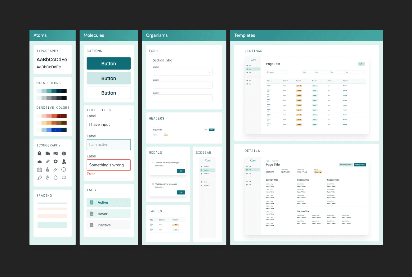 A design system layout for a healthcare application, showing design elements such as typography, buttons, text fields, forms, and templates for lists and details.