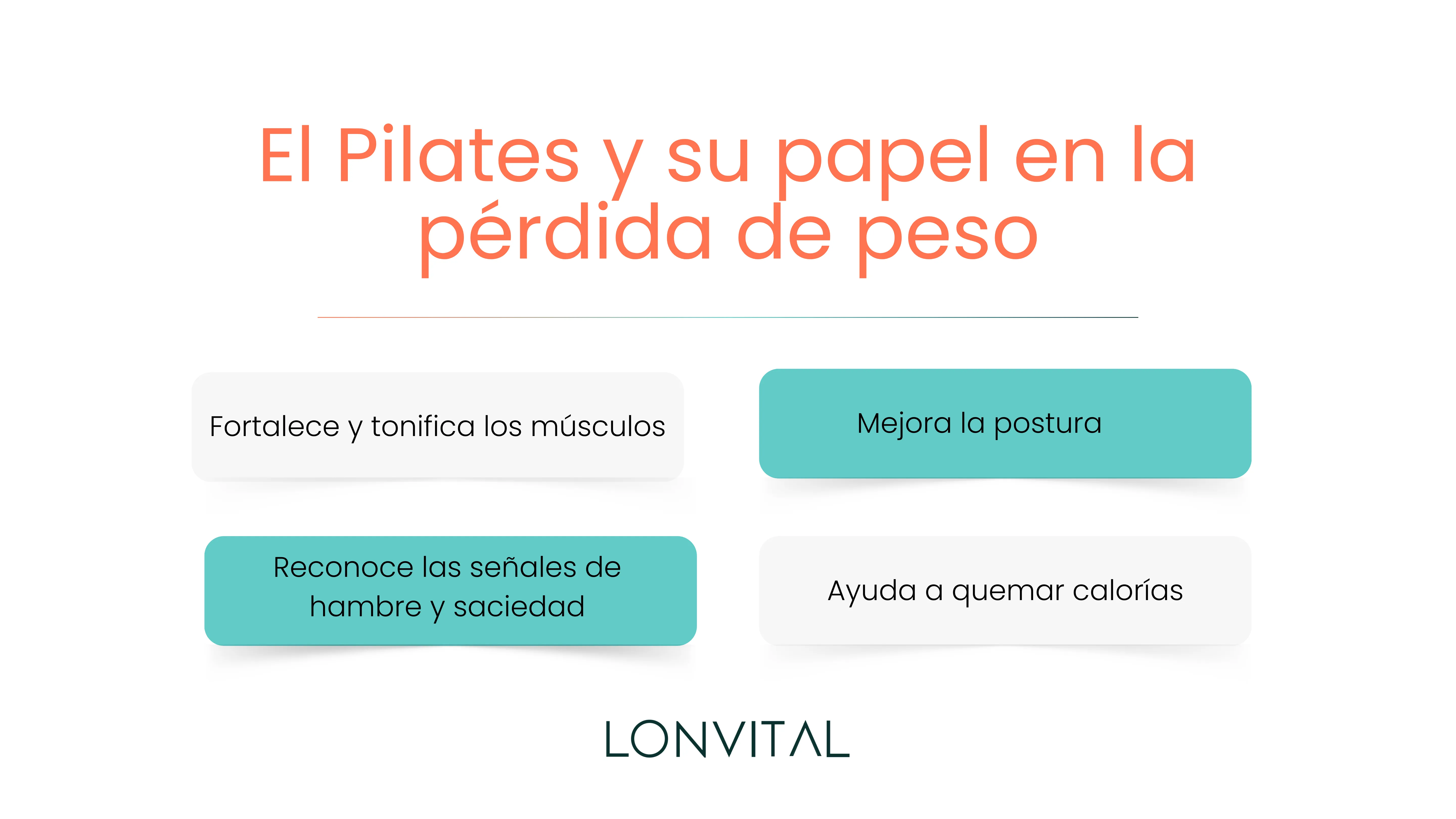 El Pilates y su papel en la pérdida de peso