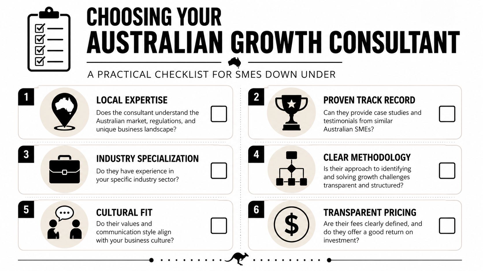 A checklist for choosing an Australian business growth consultant, featuring six essential evaluation criteria for small businesses.