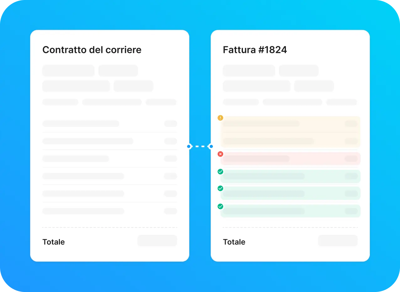 Rappresentazione visiva delle verifiche periodiche delle fatture per identificare le discrepanze e ottimizzare i costi totali di spedizione.