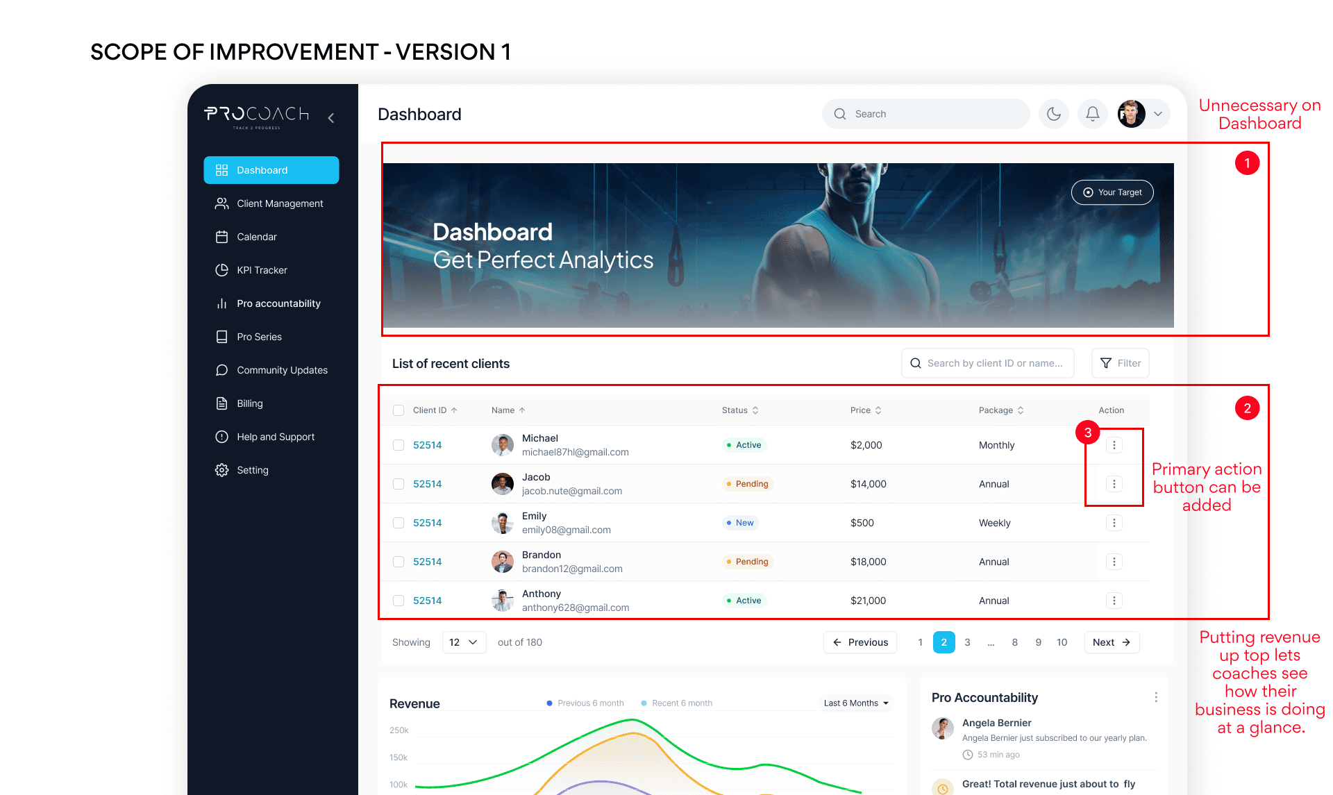 Sample project image