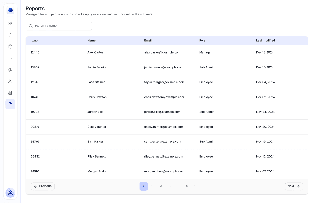 Drug Detail Healthcare Screens