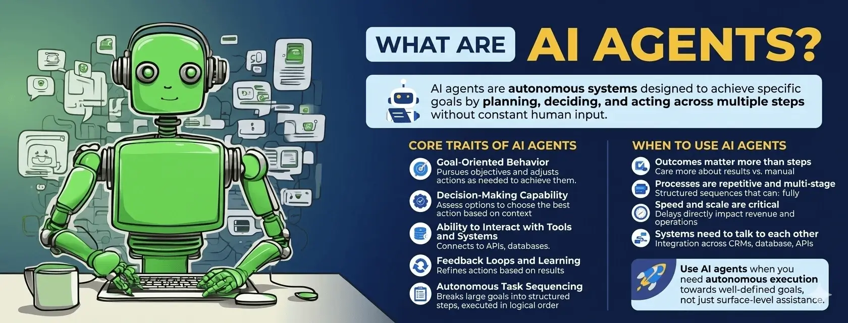 what are ai agents infographic