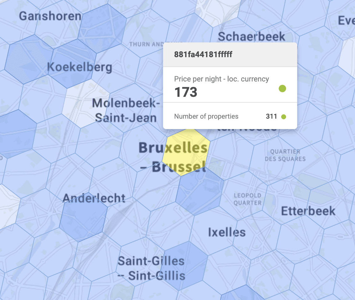 Using Location Data in Real Estate for Property Evaluation