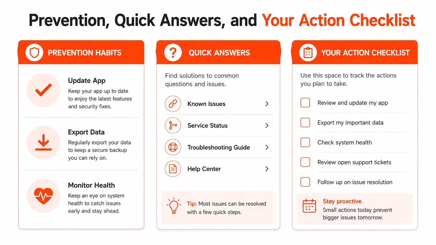 An infographic titled Prevention, Quick Answers, and Your Action Checklist offering tips for maintaining app performance.