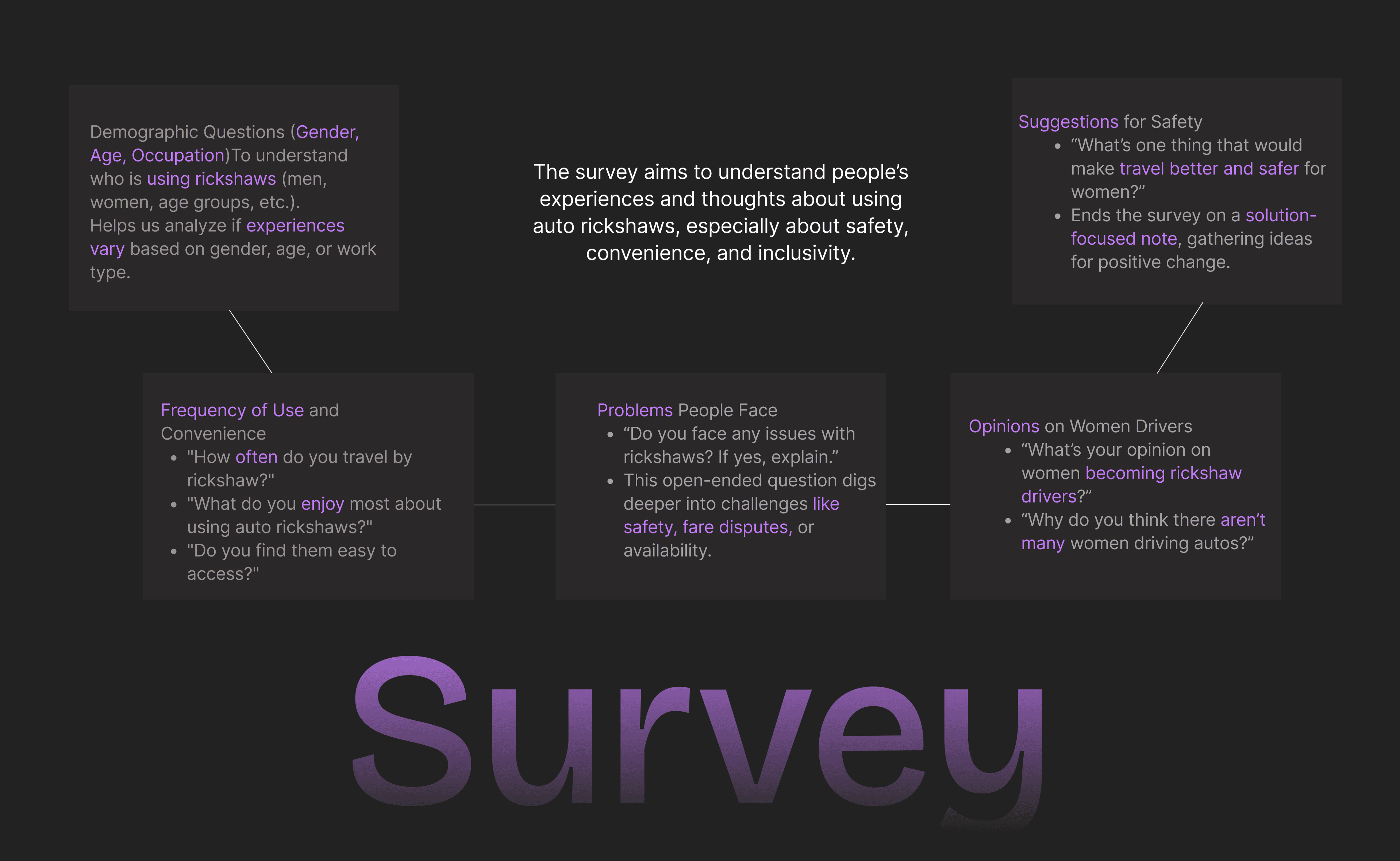 Archin-Project Image