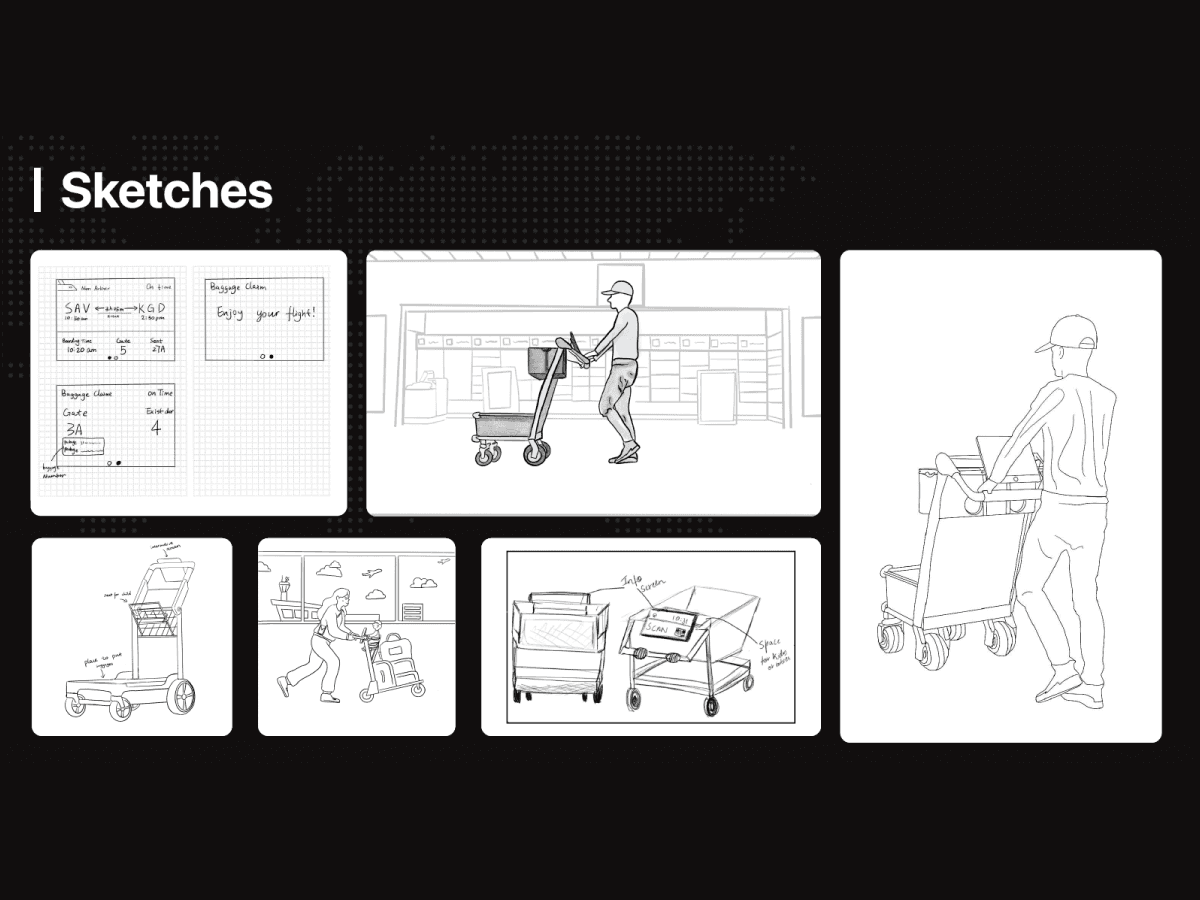 initial sketches for air glide