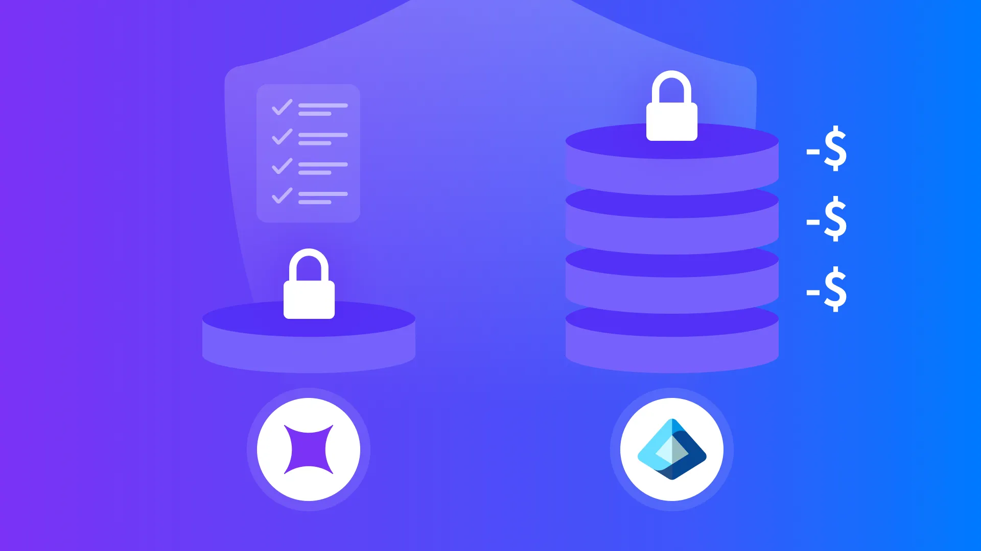 HENNGE Identity's focused, affordable security controls versus higher-cost Microsoft licensing tiers