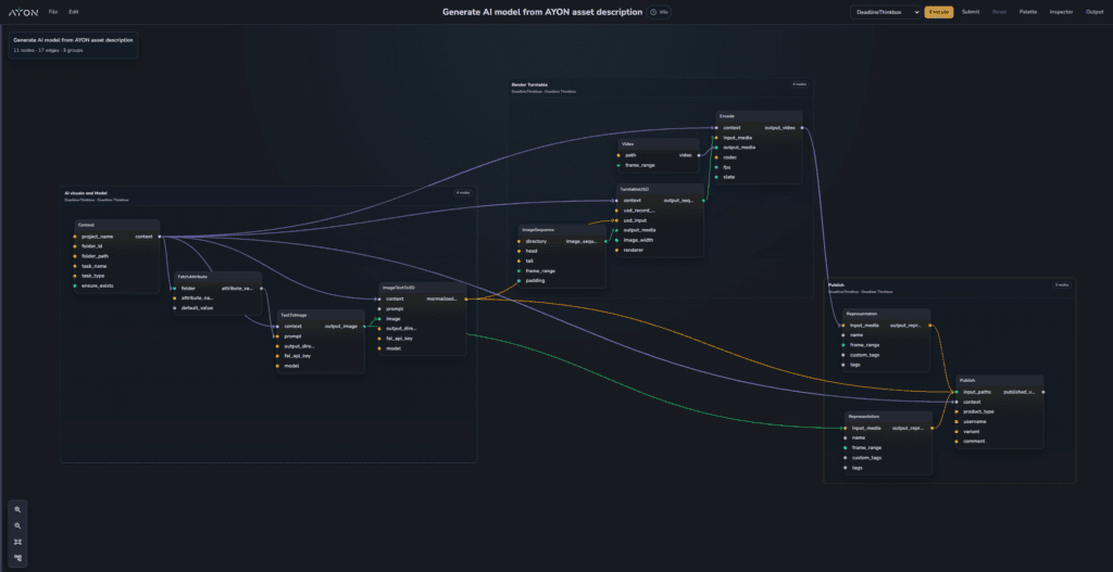 Graph_ai_model_from_ayon_asset_description