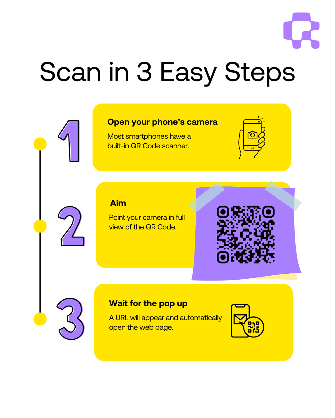 How to scan a QR code | QR-code.com