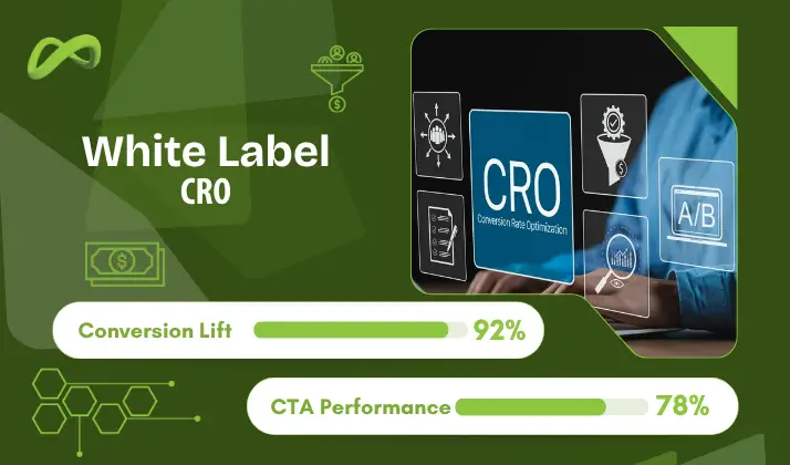 Google ads Image