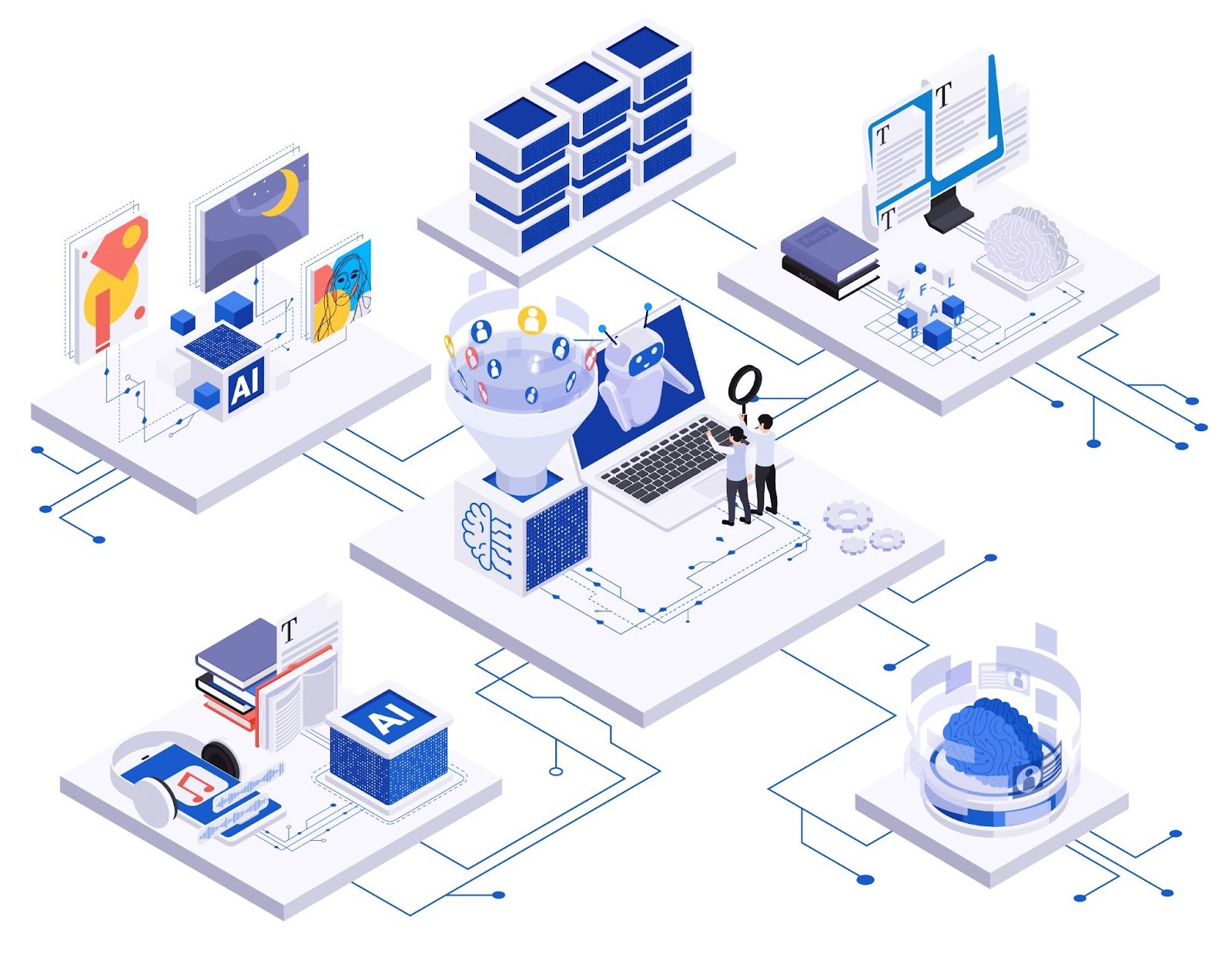 AI automation software